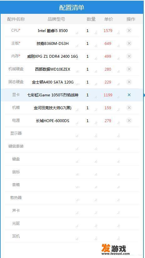 想配一个4000到4500的主机，平时玩吃鸡、毒奶粉、撸啊撸，有什么推荐的配置