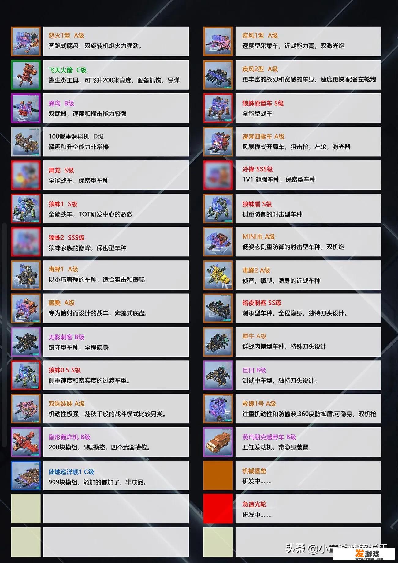 重装上阵双人风暴怎么复活队友