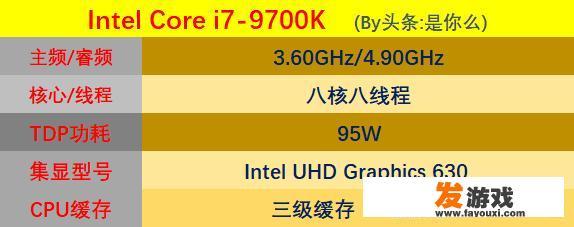 现在买i7-8700k好还是买i7-9700k好