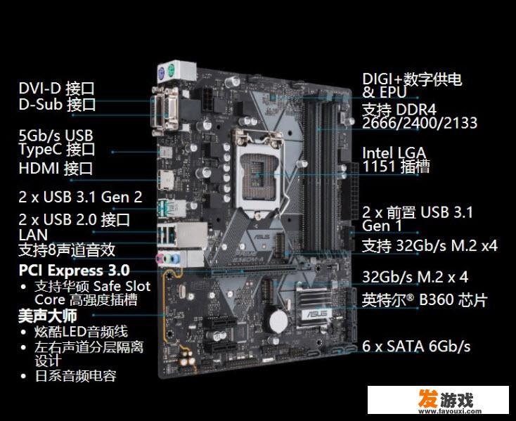 网上4099元的i7 8700k主机值得买吗