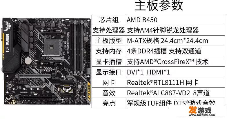 5500以内玩大型游戏的主机有什么好的推荐
