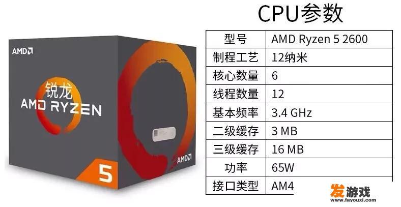 5500以内玩大型游戏的主机有什么好的推荐