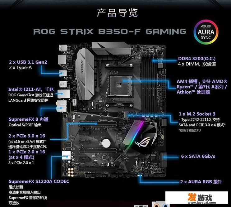 procreate颜色配置rgb选哪个