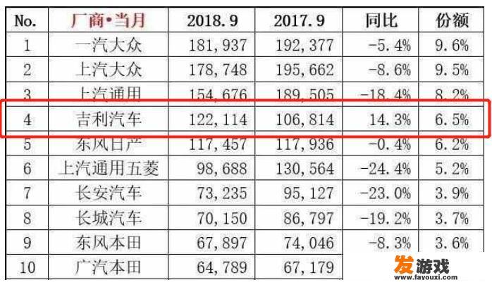 HKC是哪个城市