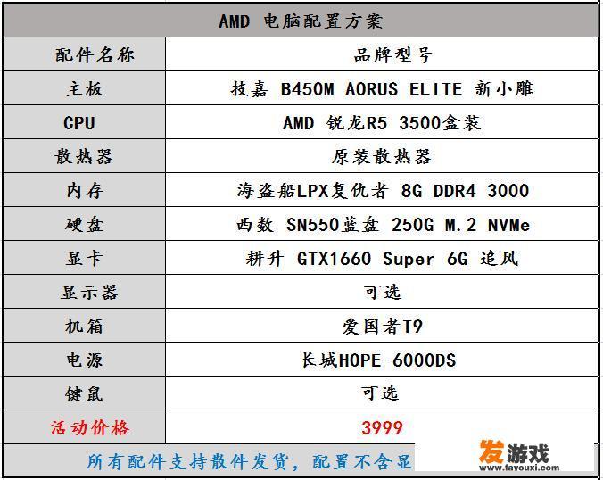 预算4000左右可以买什么性价比高的台式电脑