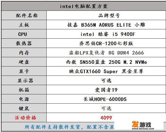 预算4000左右可以买什么性价比高的台式电脑