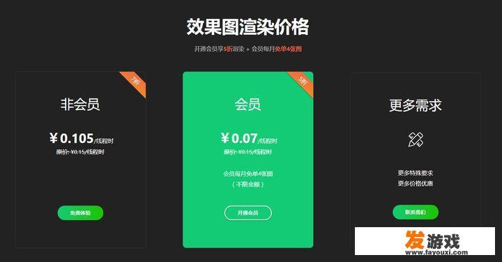 什么是渲染农场？渲染农场和云渲染有什么区别