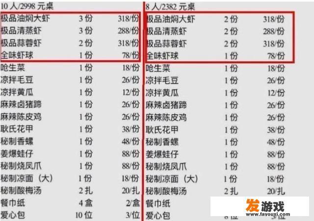 DNF旭旭宝宝斗鱼嘉年华招待水友菜单曝光，人均300，硬菜占九成，为何有粉丝称吃不饱