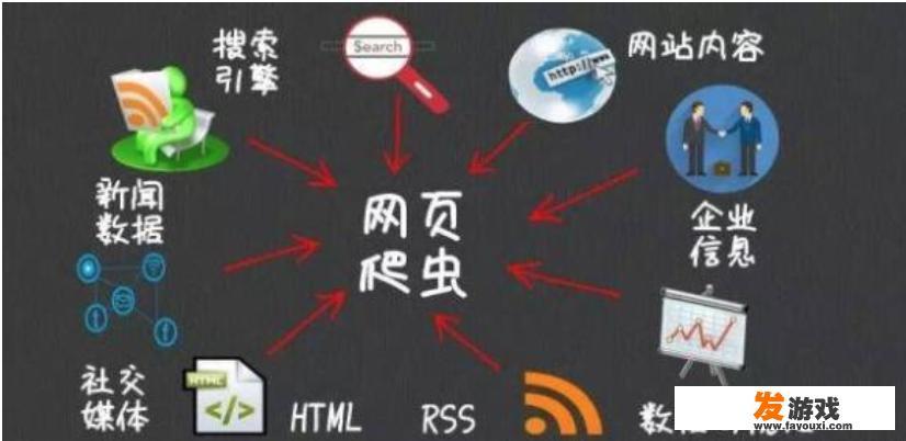 电脑版花雨庭被误封了怎么解除