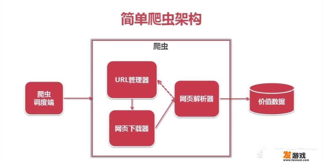 电脑版花雨庭被误封了怎么解除