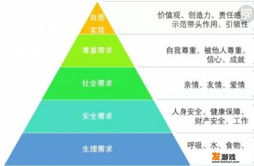 汽车为什么不能像电脑主机一样自己选配置组装
