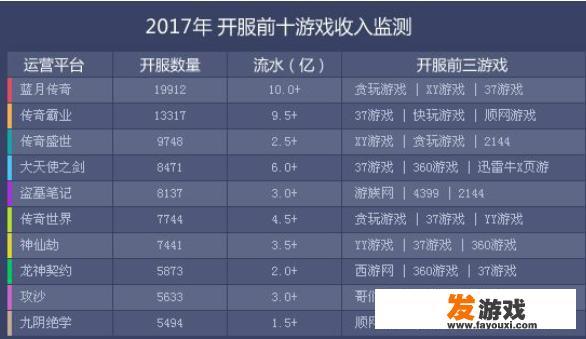 web前端开发前景怎么样