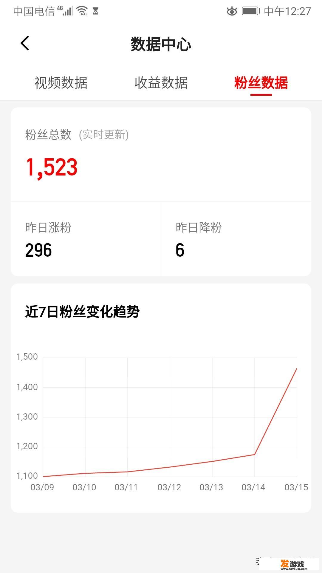 游戏领域没有推荐和播放量，该怎么办？该从哪里下手呢