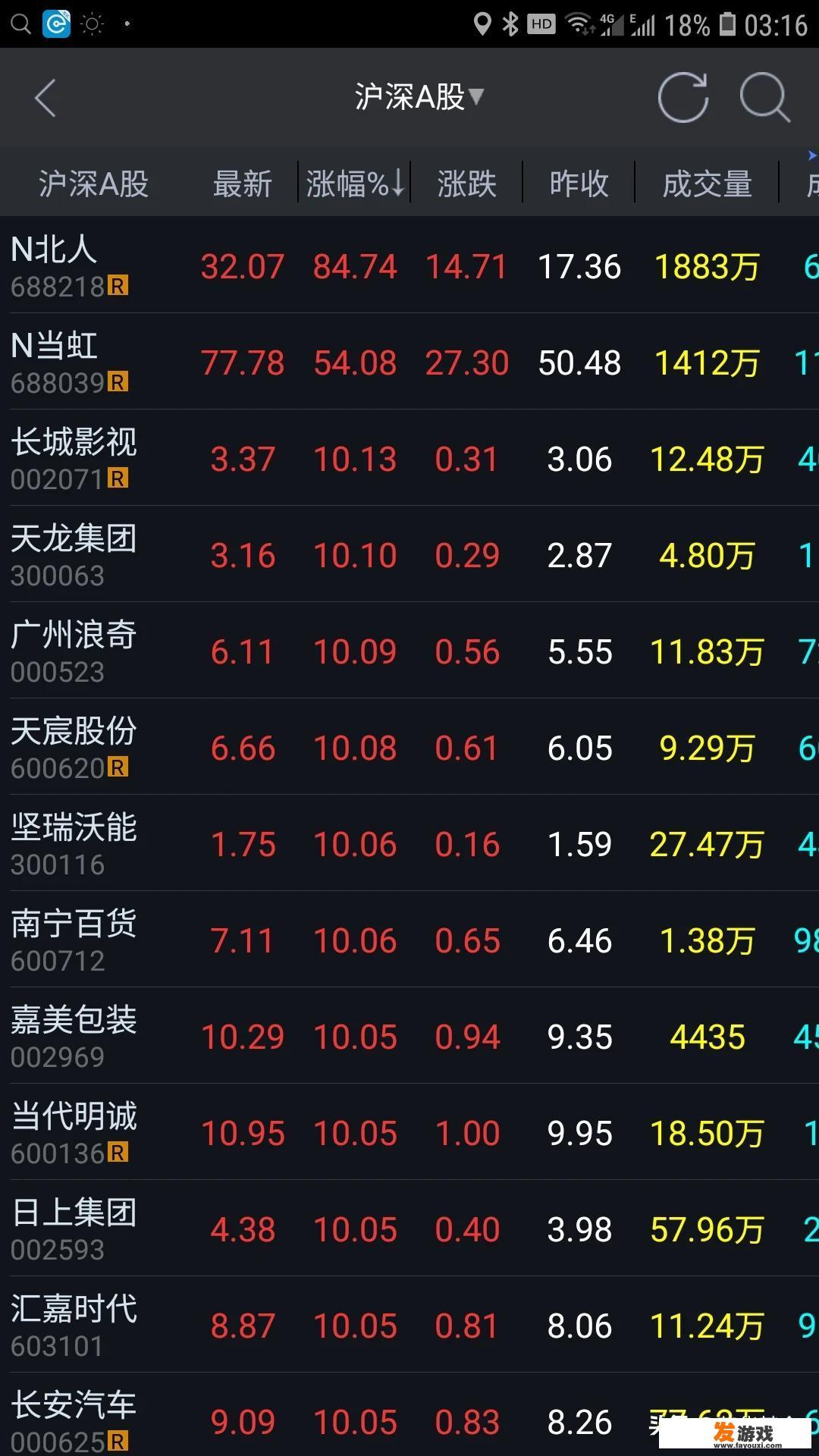 误入荐股陷阱被骗七十余万，襄阳警方破获网络直播荐股连环诈骗案, 你怎么看