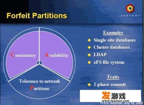 如何实现分布式系统的高可用性