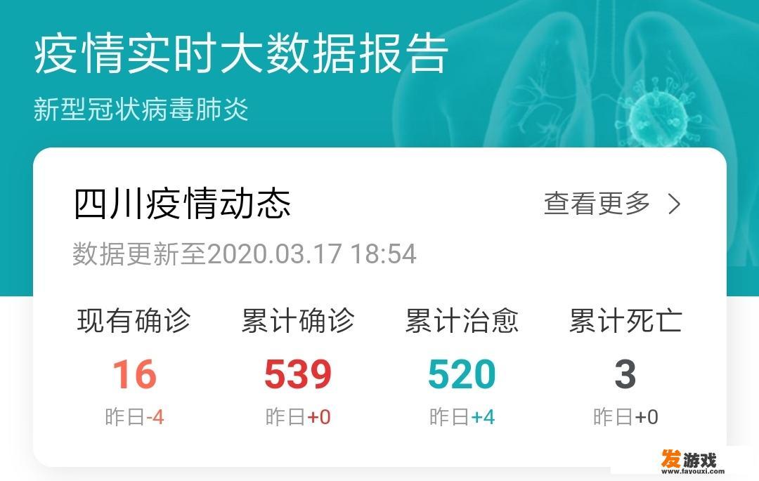 四川出现首例境外输入病例，啥时候是个头啊？孩子还得去上学呢
