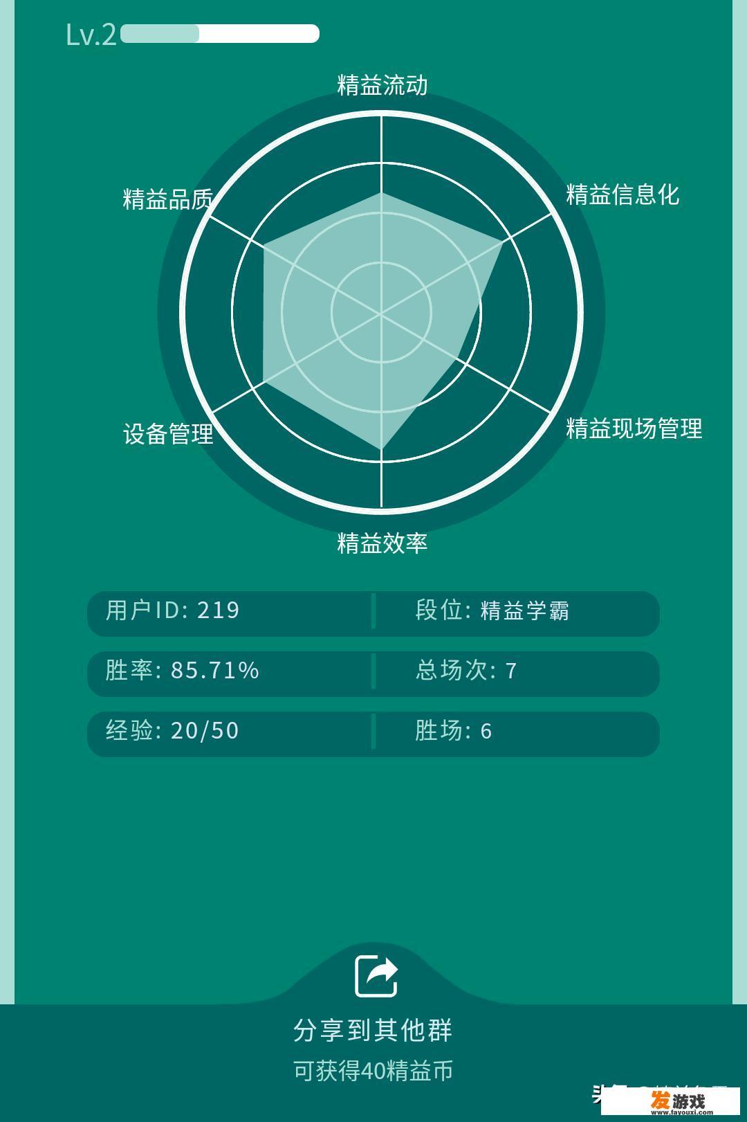 请问有没有谁玩过精益相关的游戏呀？平时看书好枯燥，通过游戏来玩会有些兴趣。请推荐