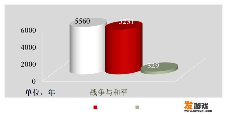 阿拉德之怒与战斗法则：哪款游戏更胜一筹？