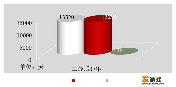 探索两款游戏的独特魅力