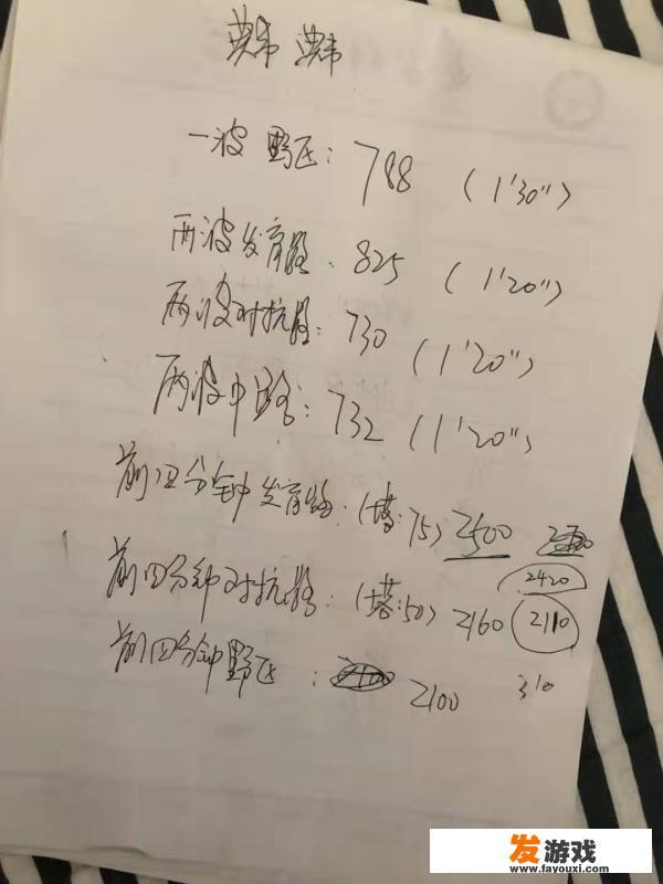 王者荣耀：玩家测试发育路经济数据，证明并不十分超标，为什么射手强度表现异常