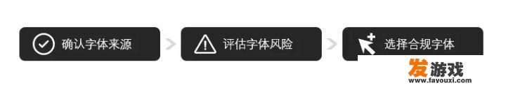 PS钢笔抠图步骤