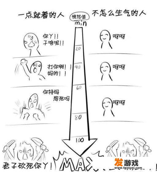 大家说说，顺风车到底应不应该彻底取缔？那么手游和直播呢