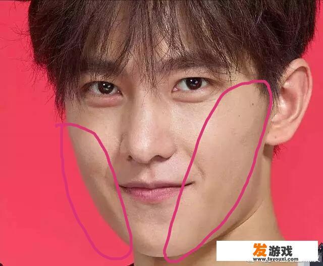 杨洋为啥叫方头羊