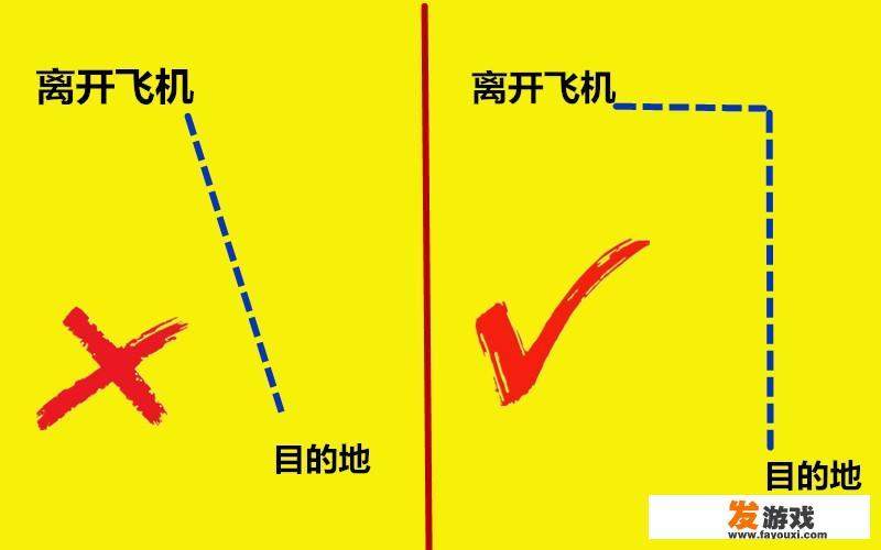 玩家在刺激战场游戏中找到一个安全屋，一颗烟雾弹就可以占领度假村，这是怎么回事