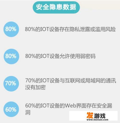 怎么让游戏登陆steam