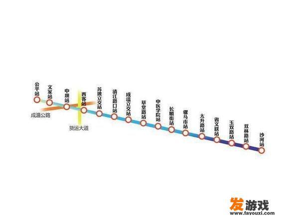 成都市地铁四号线有哪些站点