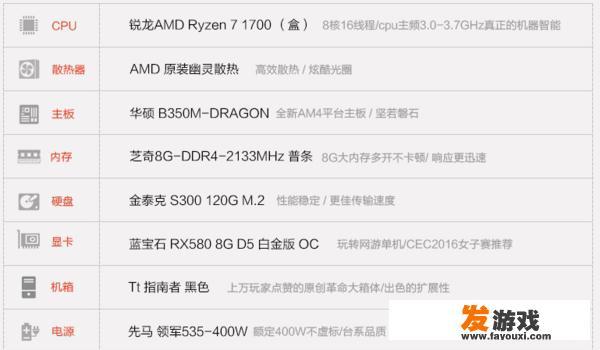 想搞一个地下城搬砖工作室。请问大神电脑要什么配置好一点