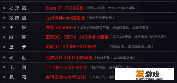 想搞一个地下城搬砖工作室。请问大神电脑要什么配置好一点