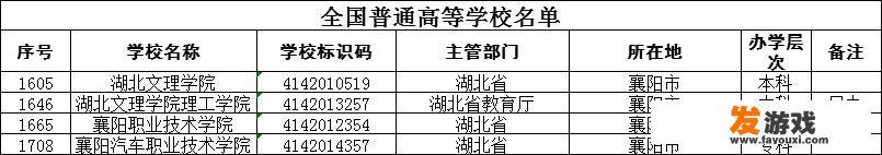 襄阳筹建湖北交通大学的最新动态