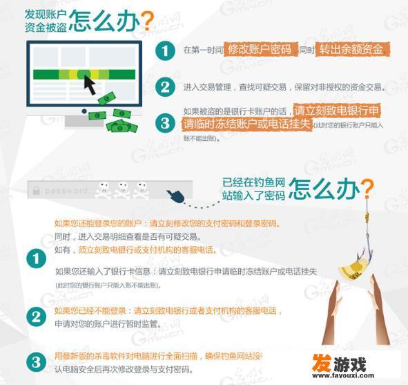 被网络棋牌游戏骗了，怎么办呢