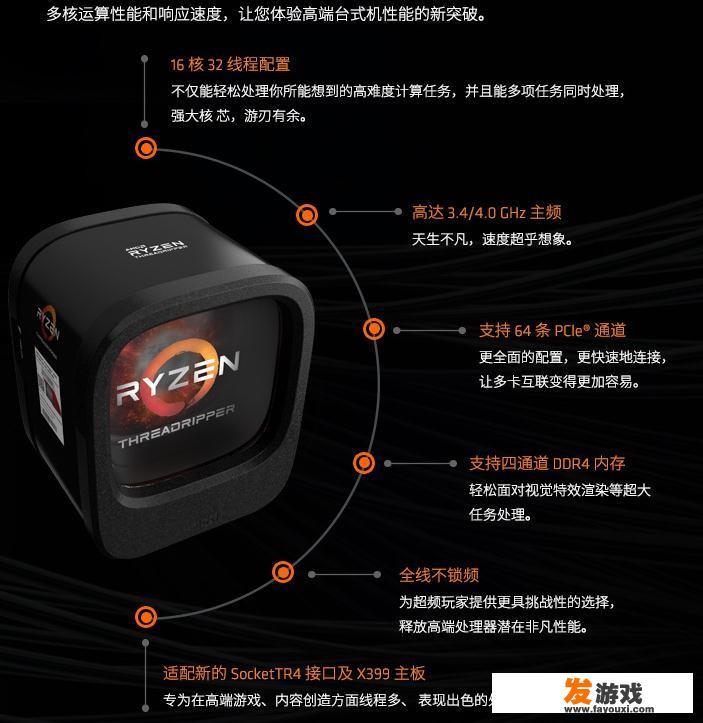 2万以内只装主机，用于三维设计、视频渲染，如何搭配最合适