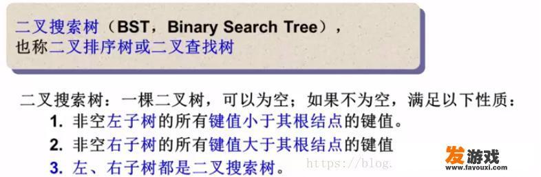 如何在Java中实现二叉搜索树