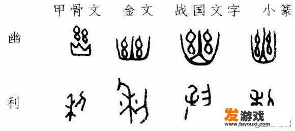 人类最早刻划文字