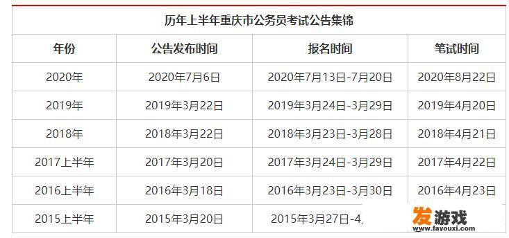 现在准备2021年的省考还来得及吗