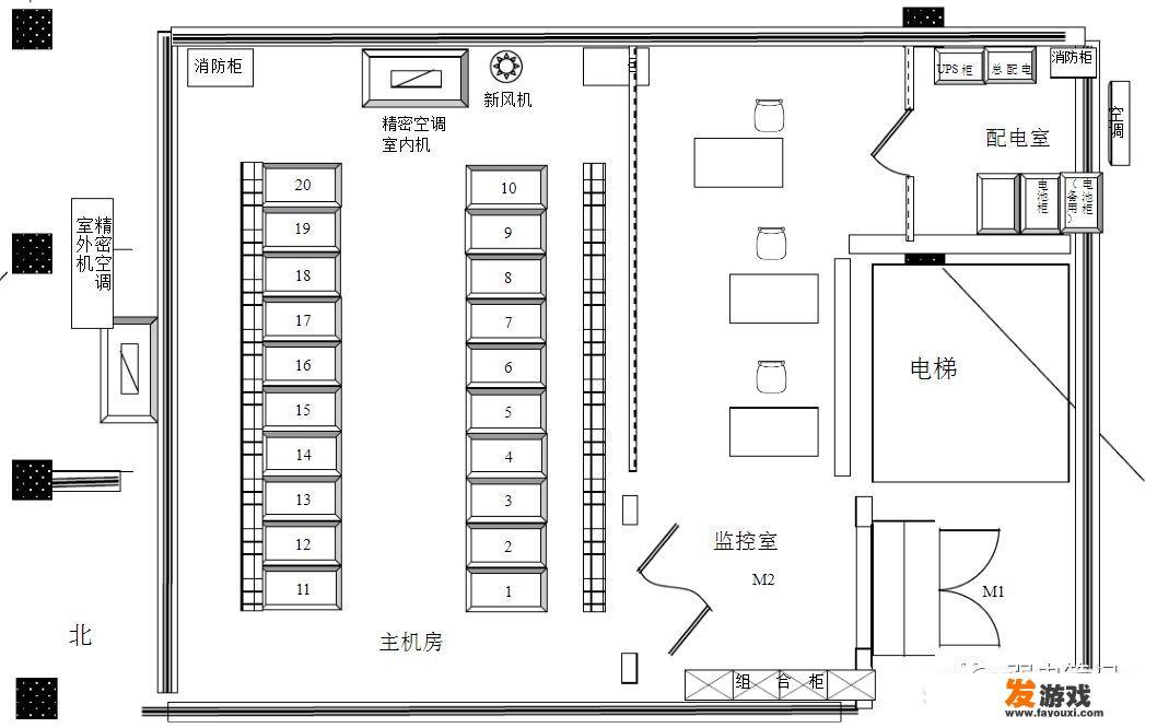 企业视频监控机房应该如何设计