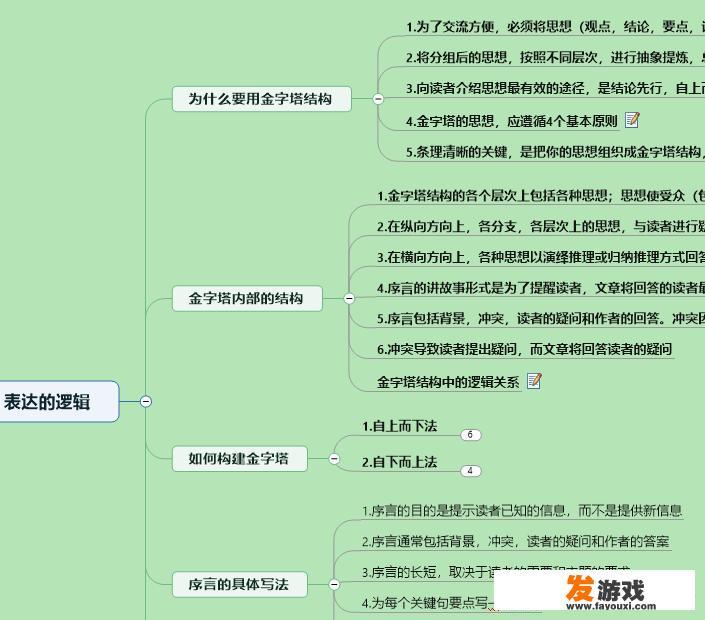 有什么好的职场里的互动游戏？