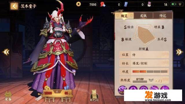 女性玩家喜爱的游戏有哪些？