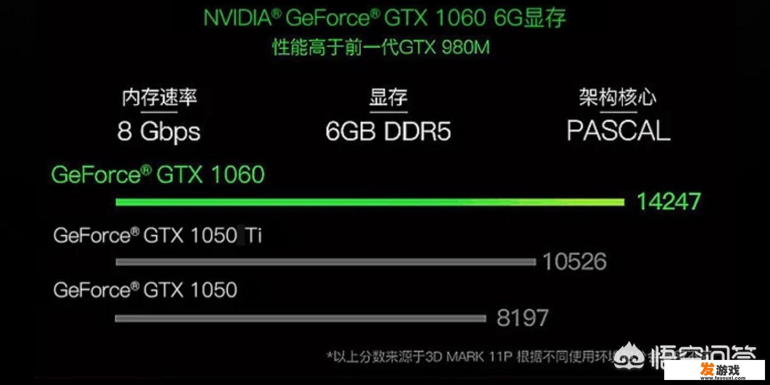 神舟战神Z7-KP7EC:物超所值的选择 神舟战神Z7-KP7EC游戏本,搭载高性能处理器与大容量内存,物超所值