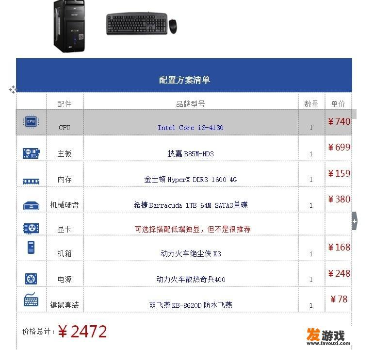 如何能配置一台可以用BIM的电脑？