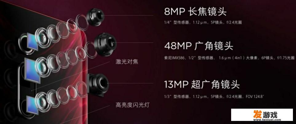 3499的华为mate20pro(UD)香，还是2499红米k20pro香？