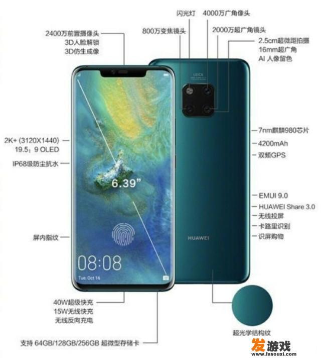 3499的华为mate20pro(UD)香，还是2499红米k20pro香？
