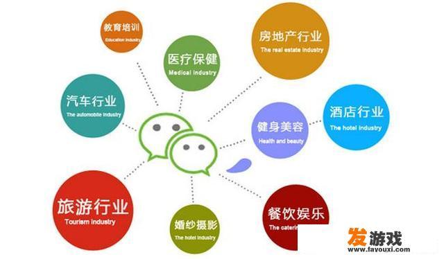 微信营销的秘诀与策略