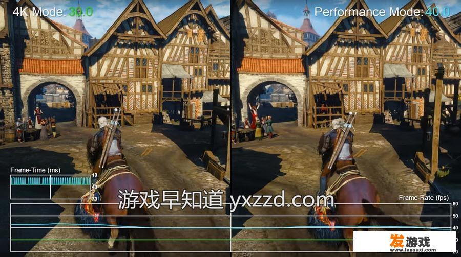 Xbox One X《巫师3》4K模式是什么样的？