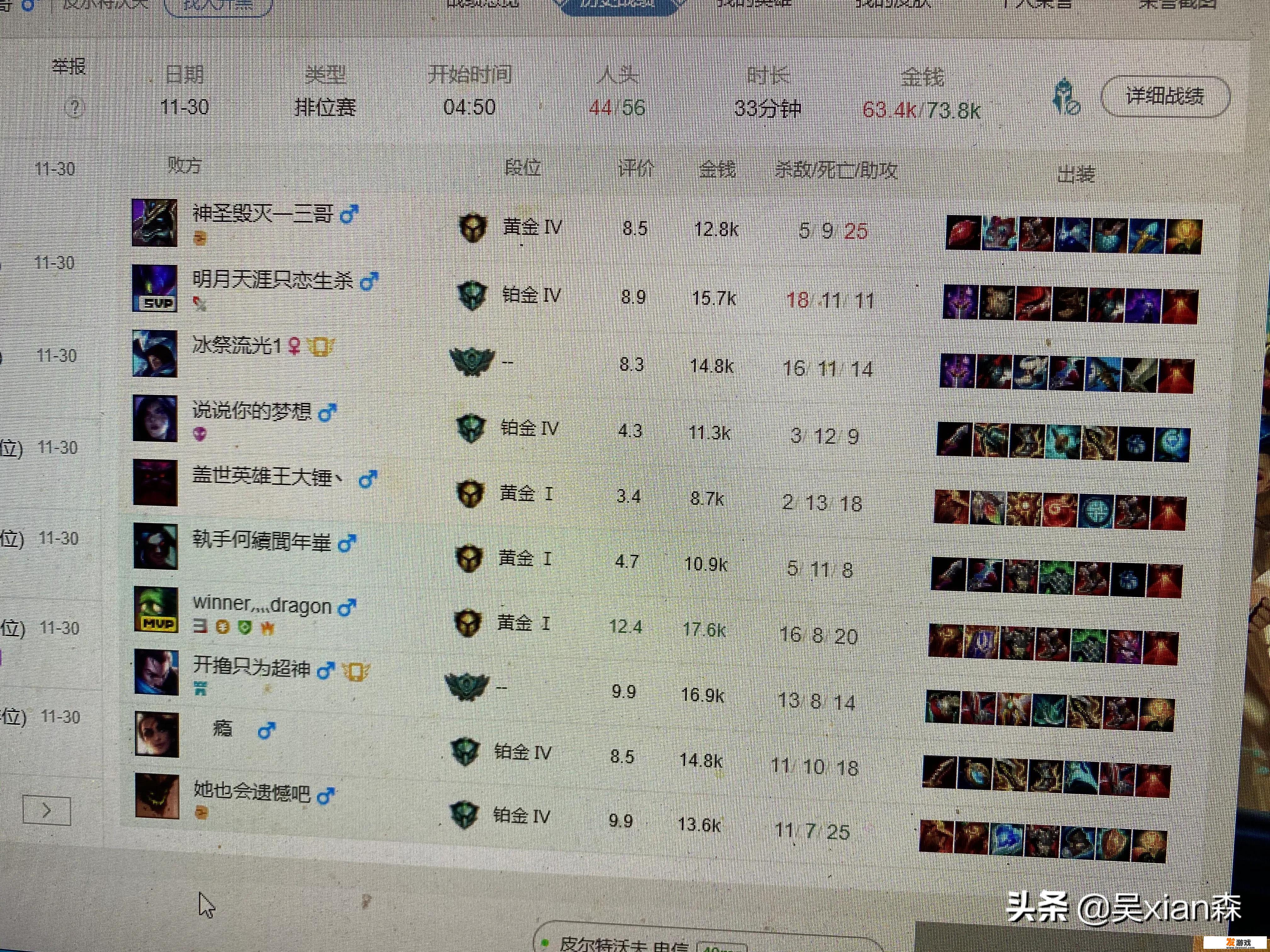 狗头表情的多种用法
