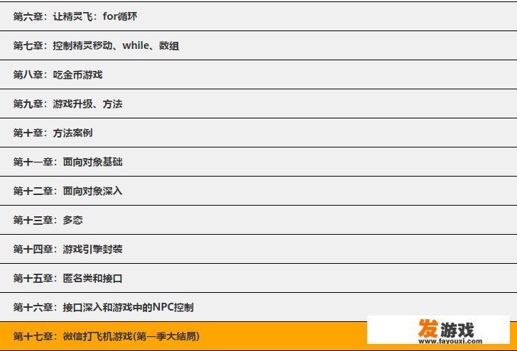 用java写战舰游戏的思路是什么？