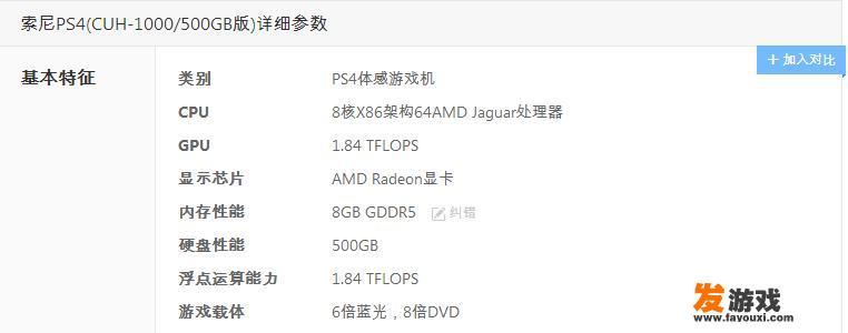 ps4游戏买了怎么玩？